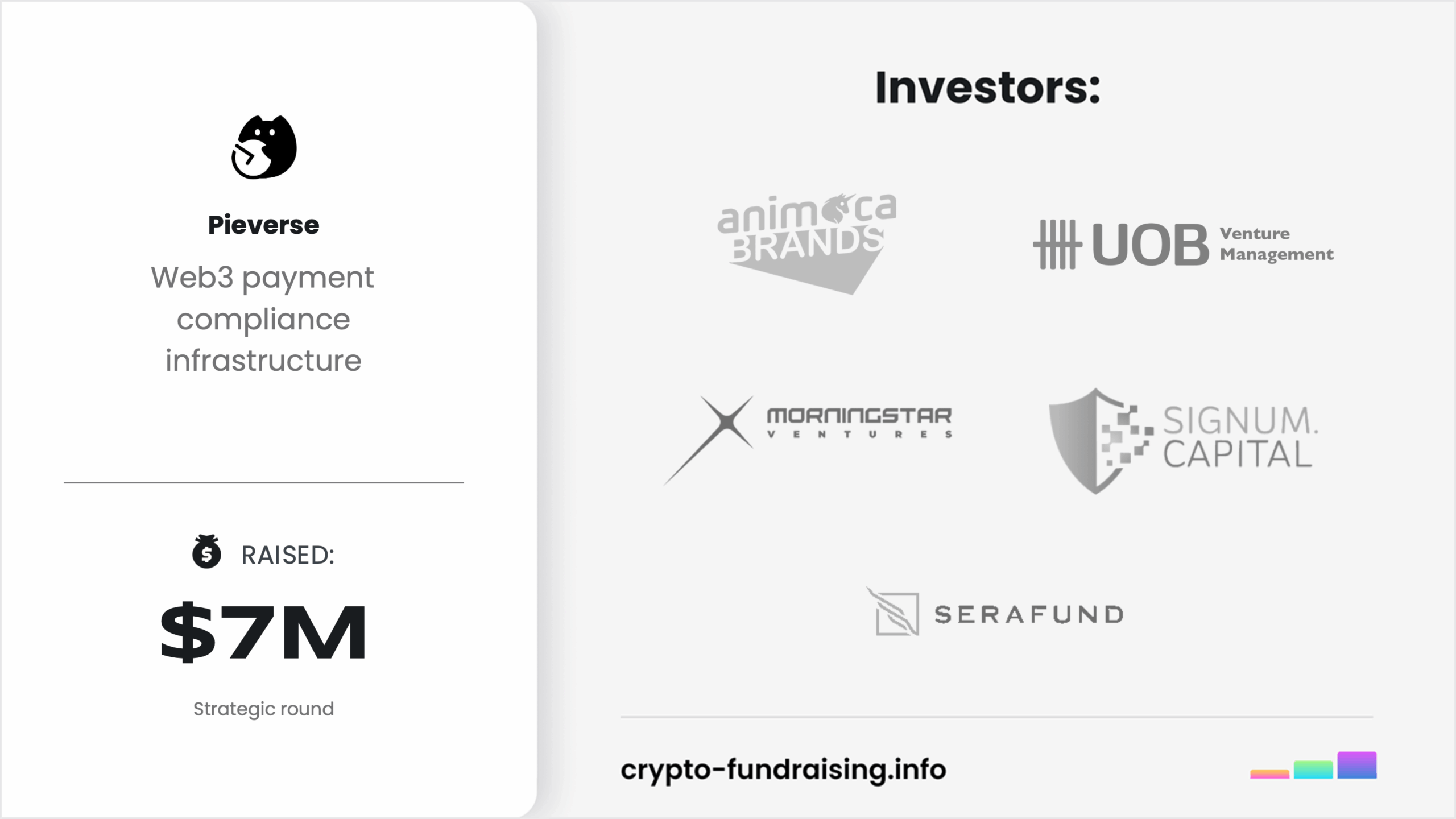 Signum Capital Participates in Pieverse's $7M Funding Round for Web3 Payment Compliance Infrastructure