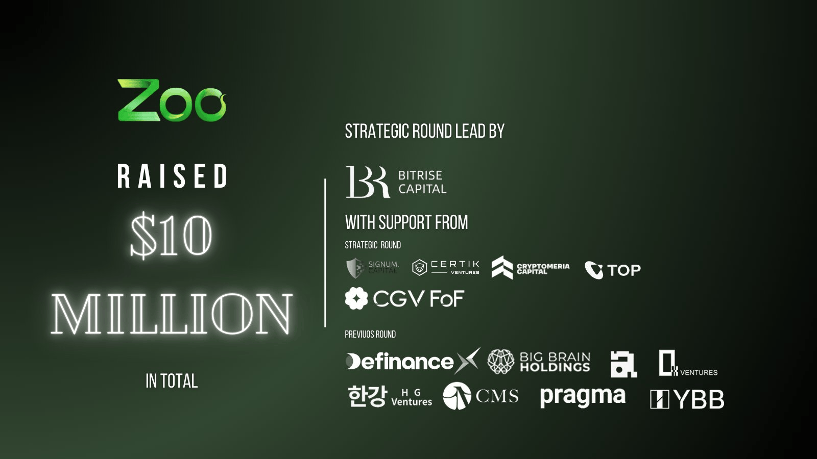 Signum Capital Participates in Zoo Finance's $8 Million Strategic Financing to Advance DeFi Liquidity Infrastructure